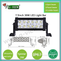 Factory for Car LED Lamp 36W Superbright Epistar LED Work Lamp